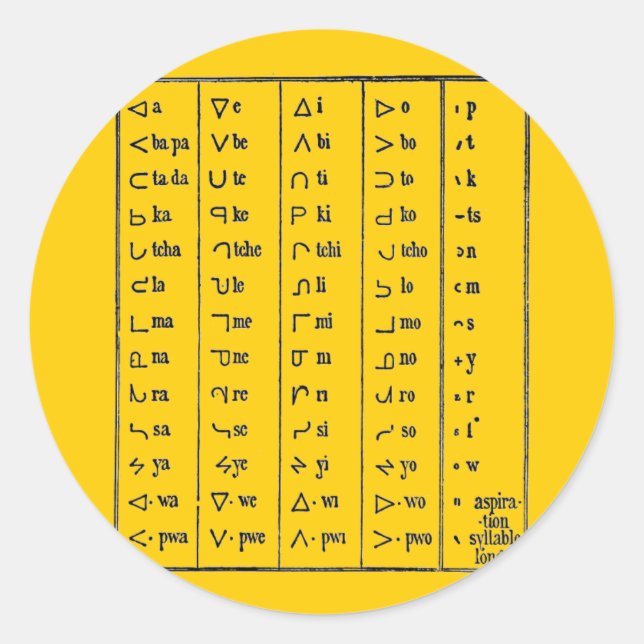 Pegatina de símbolos indios (Anverso)