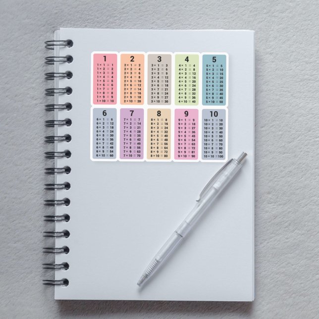 Pegatina de tabla de multiplicación (Multiplication Table Sticker)