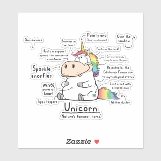 Pegatina de Unicorn Wordy Art Vinyl (Hoja)