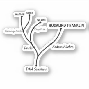 Pegatina de vinílico con corte Personalizado