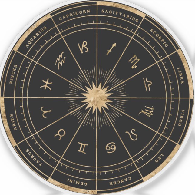 Pegatina de vinilo de corte de zodiaco negro y oro (Anverso)