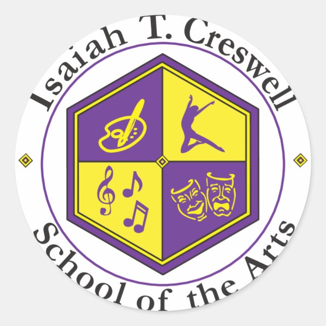 PEGATINA del logotipo de ITC (Anverso)