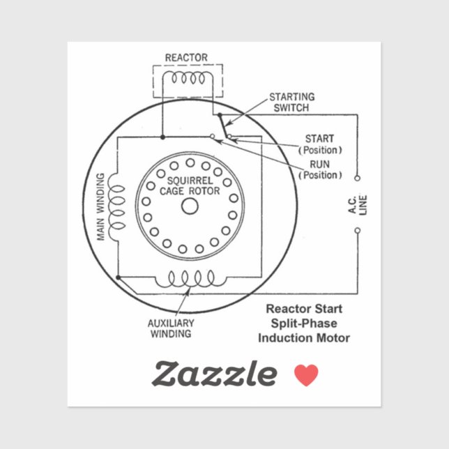 Pegatina Diagrama del motor de inducción de fase dividida d (Hoja)
