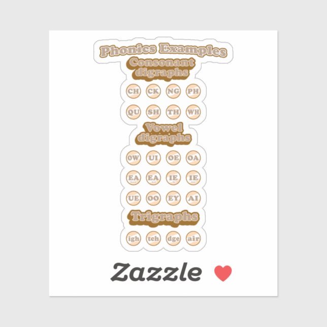Pegatina Digrafías, trigrafías aprendiendo fonemas en inglé (Hoja)