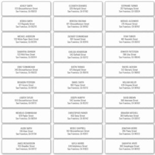 Pegatina Dirección de nombres de invitados modernos y Bodas