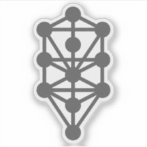 El árbol de la vida qabalista (gris)