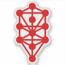 El árbol de la vida qabalista (rojo)