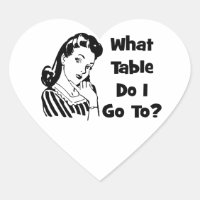 ¿A Qué Mesa Voy?