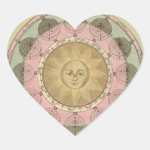 Pegatina En Forma De Corazón Detalle de sol y estaciones del mapa de antigüedad