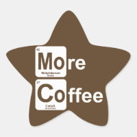 Más tabla periódica del café