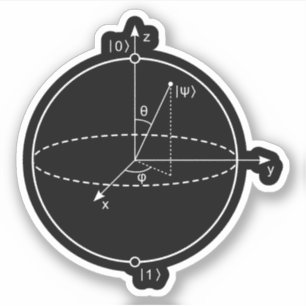 Pegatina Esfera Bloch  Física/Matemáticas de bit cuántic