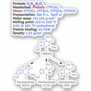 Pegatina Fórmula Química de la Cafeína C8H10N4O2 - Ciencia