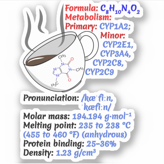 Pegatina Fórmula y estructura del café - Química cafeína (Anverso)