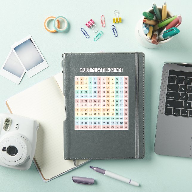 Pegatina Gráfico de multiplicación Colorido Arcoiris Educat (Funda para iPad)