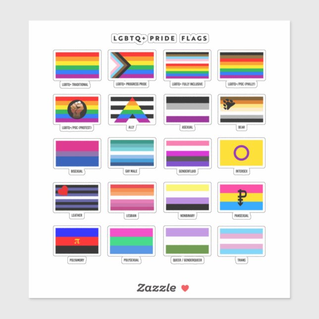 Pegatina Guía completa de la bandera del Orgullo LGBTQ+ (Hoja)