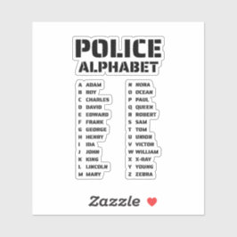 Pegatina Guía del Alfabeto Fonético Policial
