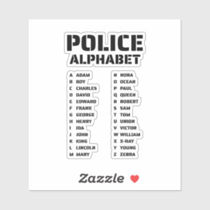 Pegatina Guía del Alfabeto Fonético Policial