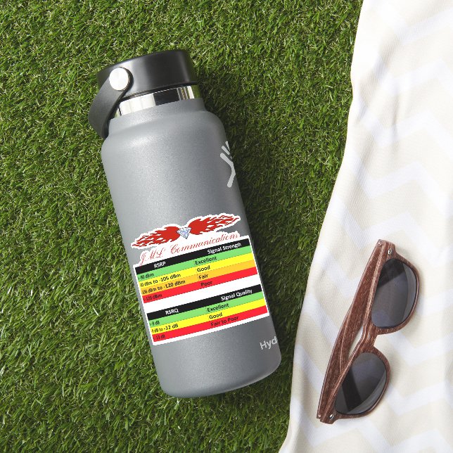 Pegatina Índice de RSSI de Radio JML (HydroFlask Insitu)
