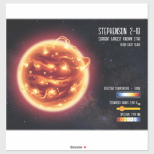 Pegatina Infografía de Ciencia de la Estrella Más Grande de