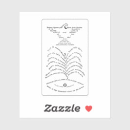 Pegatina La Colombe poignardée et le Jet d'eau