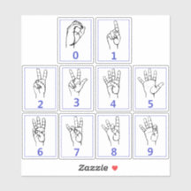 Lenguaje Rótulo americano, aprender números ASL Pe