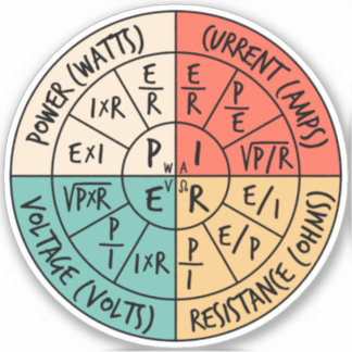 Pegatina Ley de Ohm