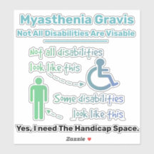 Miastenia Gravis Awareness