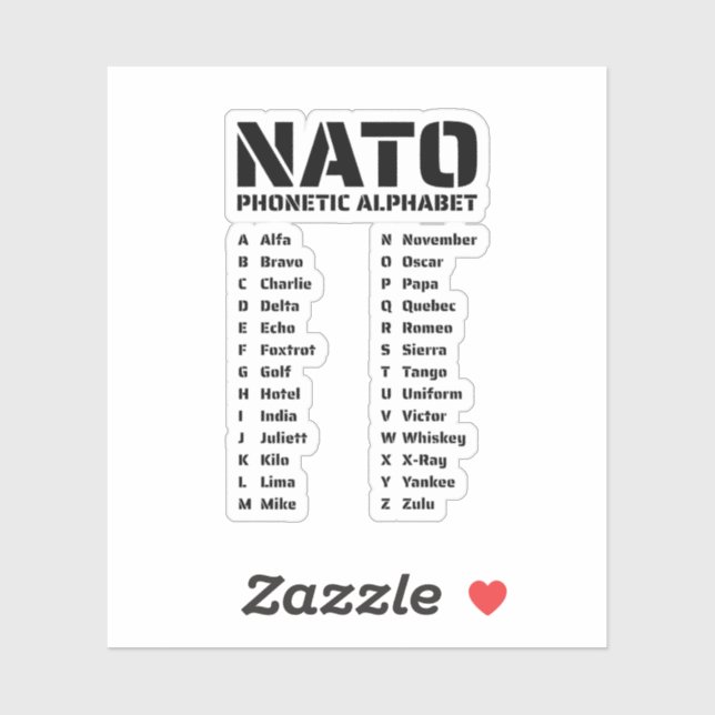 Pegatina NATO Phonetic Alphabet Chart (Hoja)