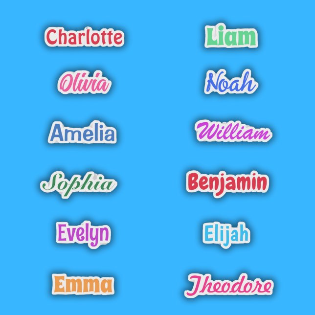 Pegatina Nombre del favorito de la parte impermeable (Subido por el creador)