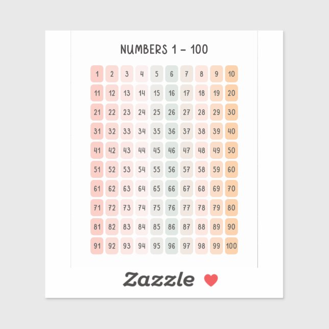 Pegatina Números 1 - 100 Niños Arte Educativo (Hoja)