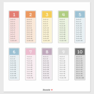 Pegatina Obtener multiplicación