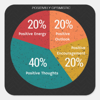Pegatina optimista positivamente