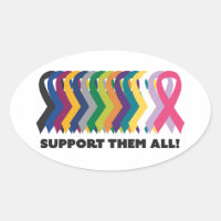 Conciencia sobre todo el cáncer