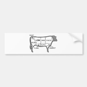 Pegatina Para Coche Diagrama de la carne de vaca