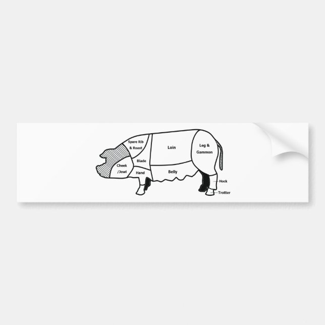 Pegatina Para Coche Diagrama del cerdo (Frente)