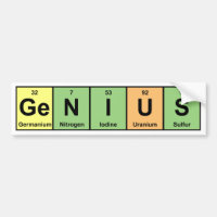 Genio - tabla periódica de productos de los