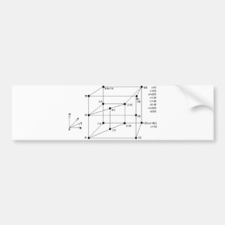 Pegatina Para Coche Lógica modal