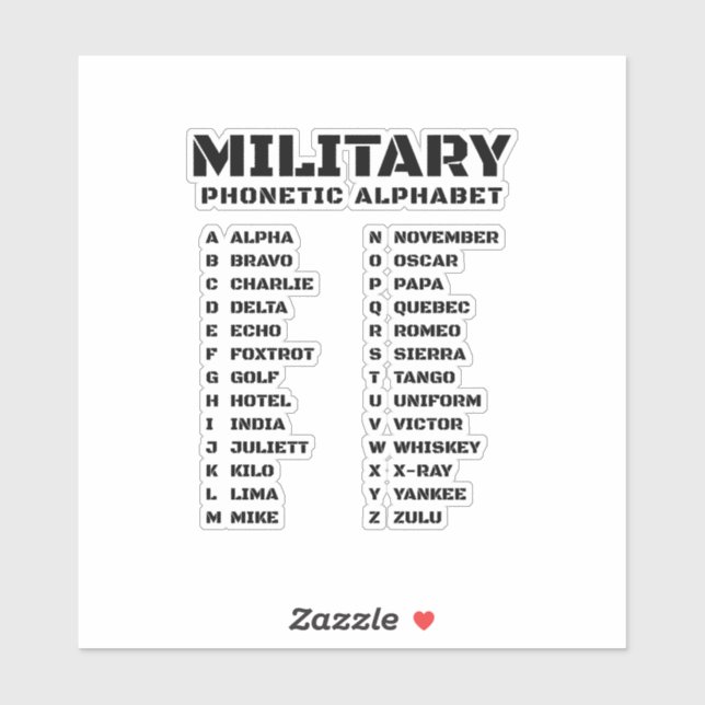 Pegatina Phonetic Alphabet for the Military (Hoja)