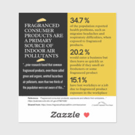 Pegatina Productos de consumo perfumados: contaminantes pri