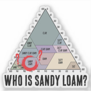 Pegatina ¿Quién es Sandy Loam?- Diagrama de Textura del Sue