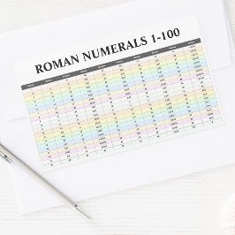 Pegatina Rectangular 4 Pegatinas Numéricos Romanos (Números De 1 A 100)