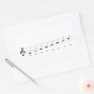 Pegatina Rectangular C Mayor escala en la literatura musical infantil "