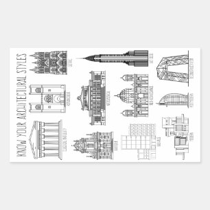 Pegatina Rectangular Conocer los edificios de los estilos arquitectónic