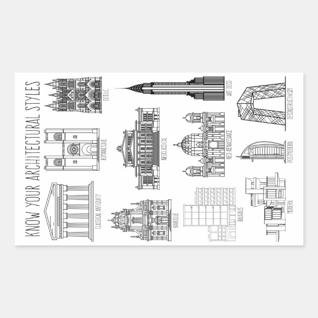 Pegatina Rectangular Conocer los edificios de los estilos arquitectónic (Anverso)