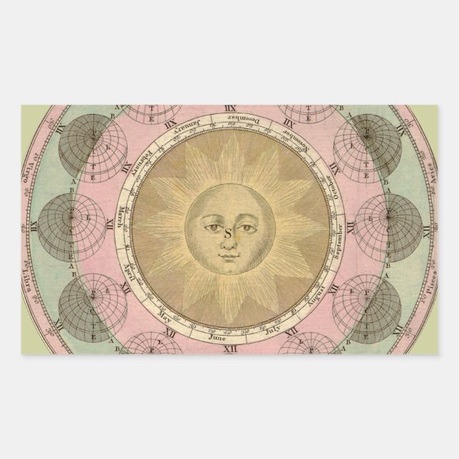 Pegatina Rectangular Detalle de sol y estaciones del mapa de antigüedad (Anverso)