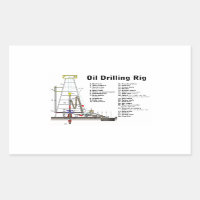 Diagrama de una torre de perforación petrolífera