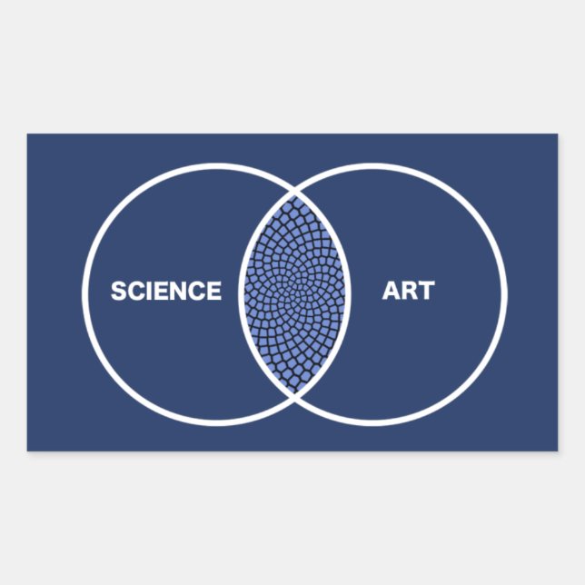 Pegatina Rectangular Diagrama de Venn de Ciencia/Arte (Anverso)