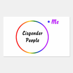 Pegatina Rectangular diagrama de Venn de identidad inversa