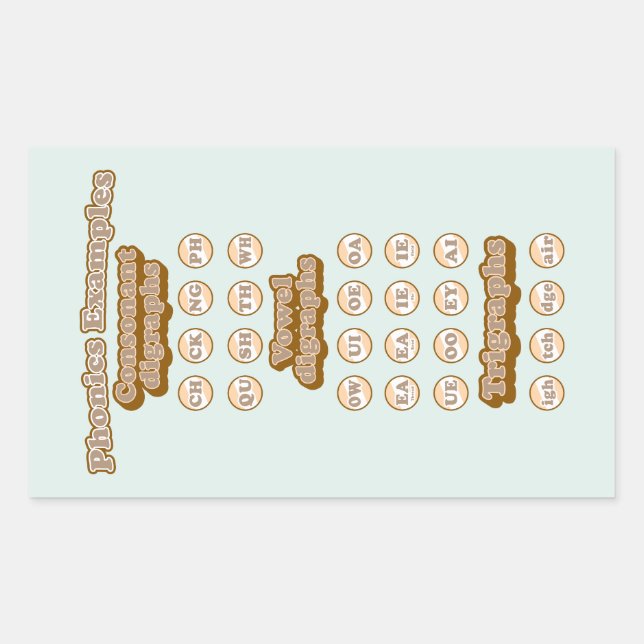 Pegatina Rectangular Digrafías, trigrafías aprendiendo fonemas en inglé (Anverso)
