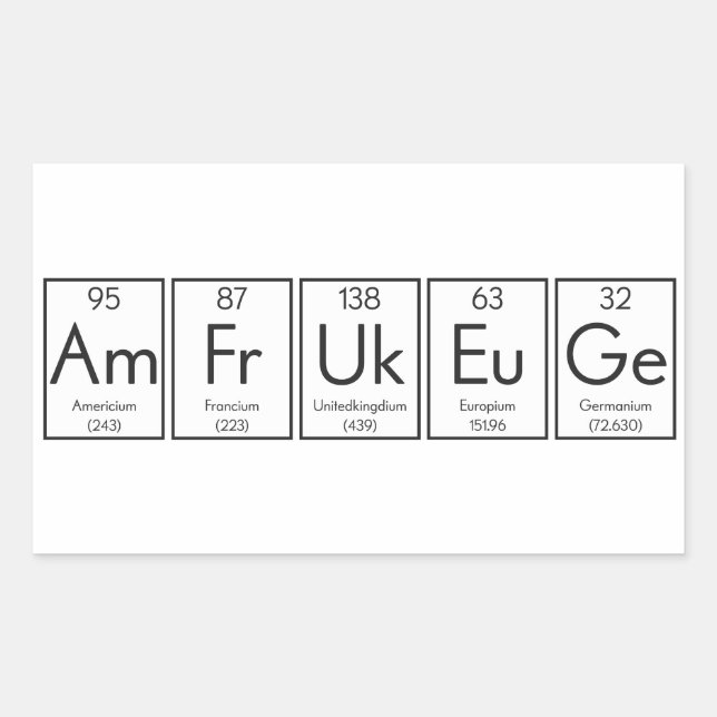 Pegatina Rectangular Humor periódico de tabla de elementos británicos (Anverso)